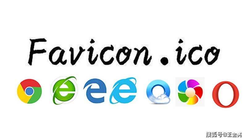 wordpress网站怎么设置更换站点favicon ico图标_搜狐汽车_搜狐网