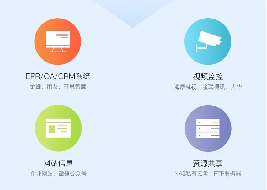 内网门户网站_共享门户如何实现信息资源的高效共享？