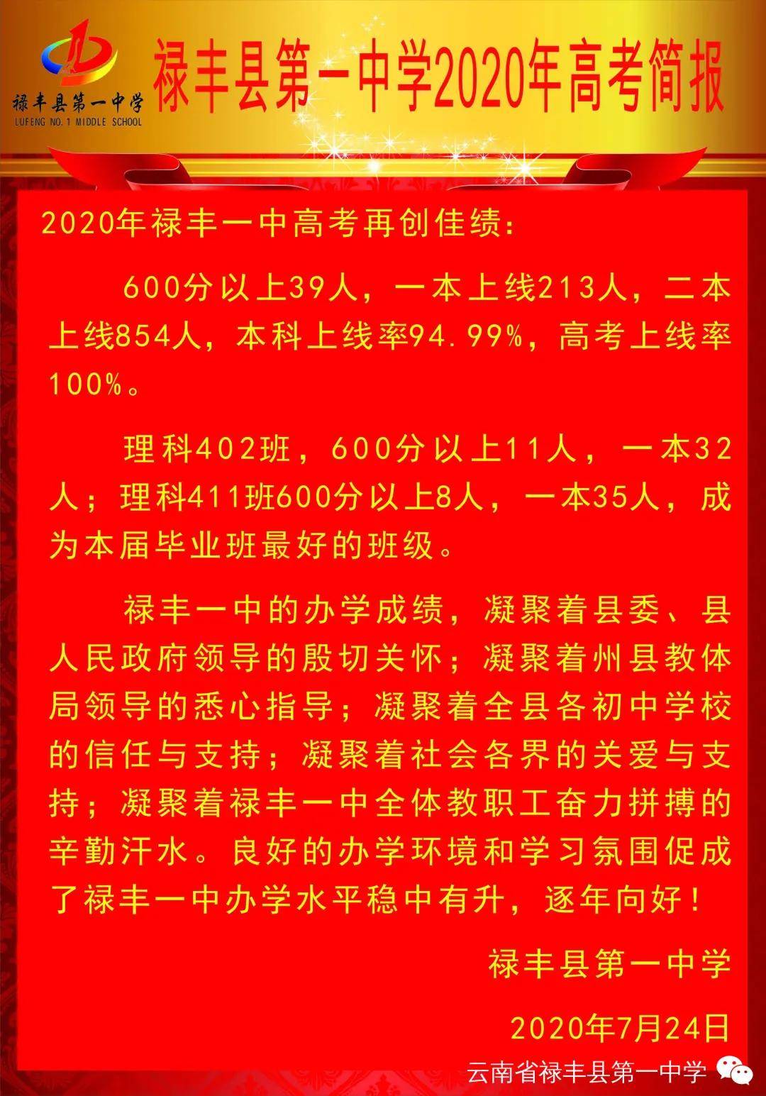 楚雄一中,东兴中学公布喜报!一中600分以上164人,东兴98人
