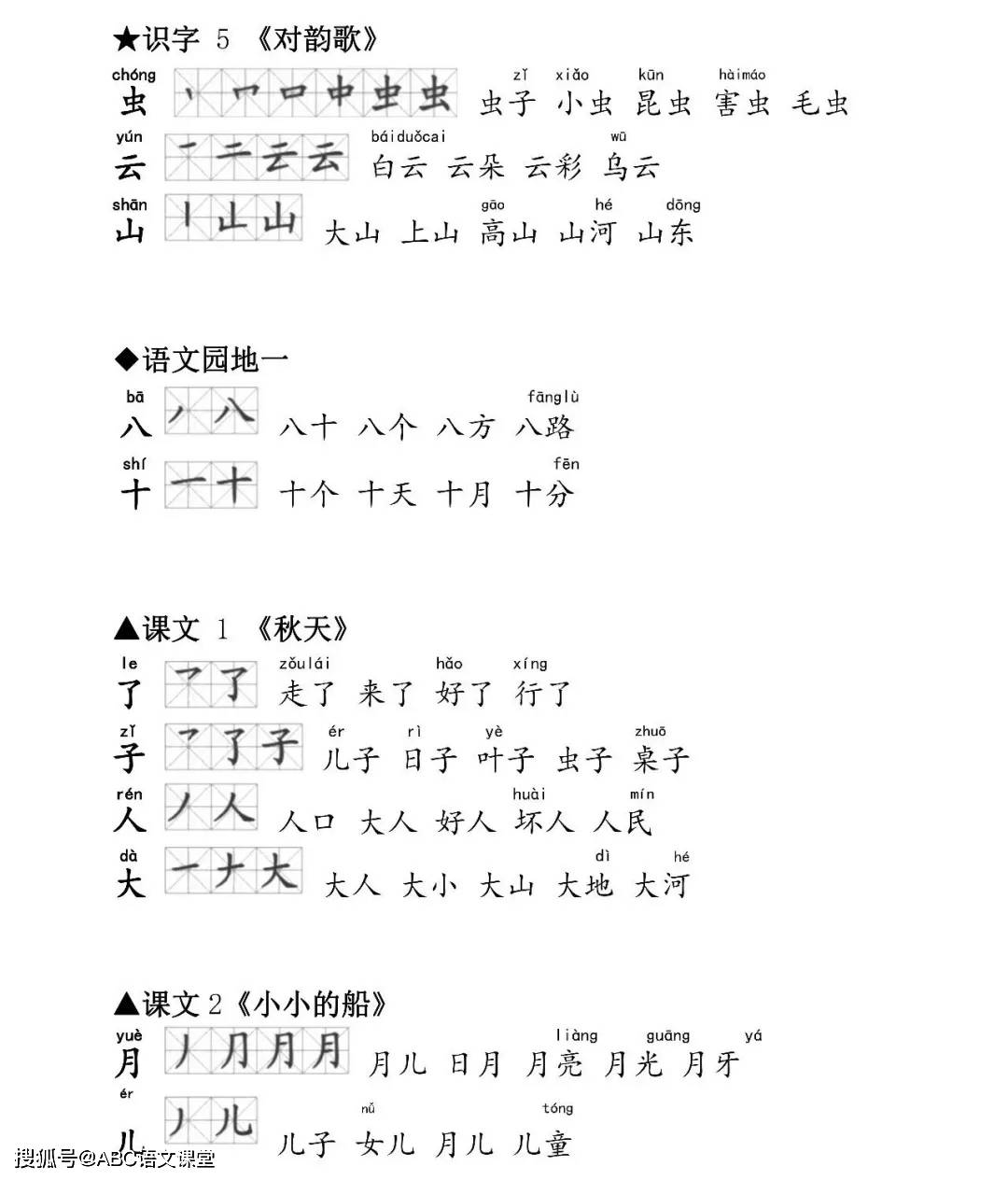 部編版一年級語文(上冊)每課生字筆順,組詞,請為孩子收藏!