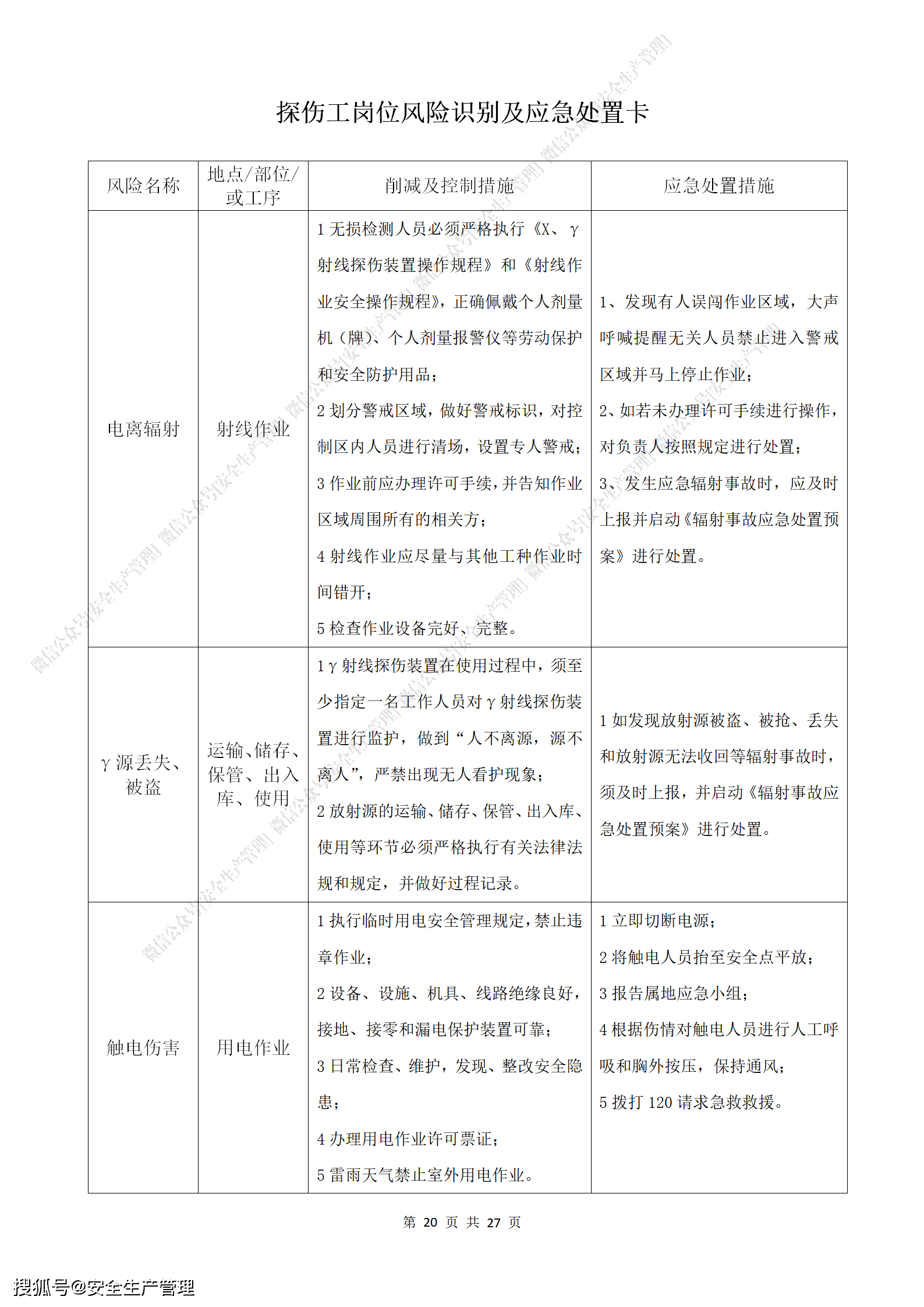 崗位風險識別及應急處置卡彙編