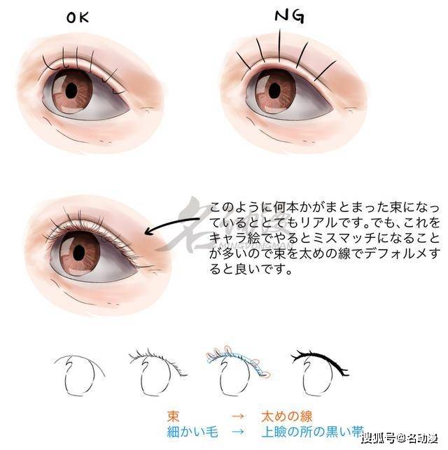 二次元動漫人物的眼睛怎麼畫