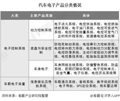 电子元器件之风：现货市场动态探析