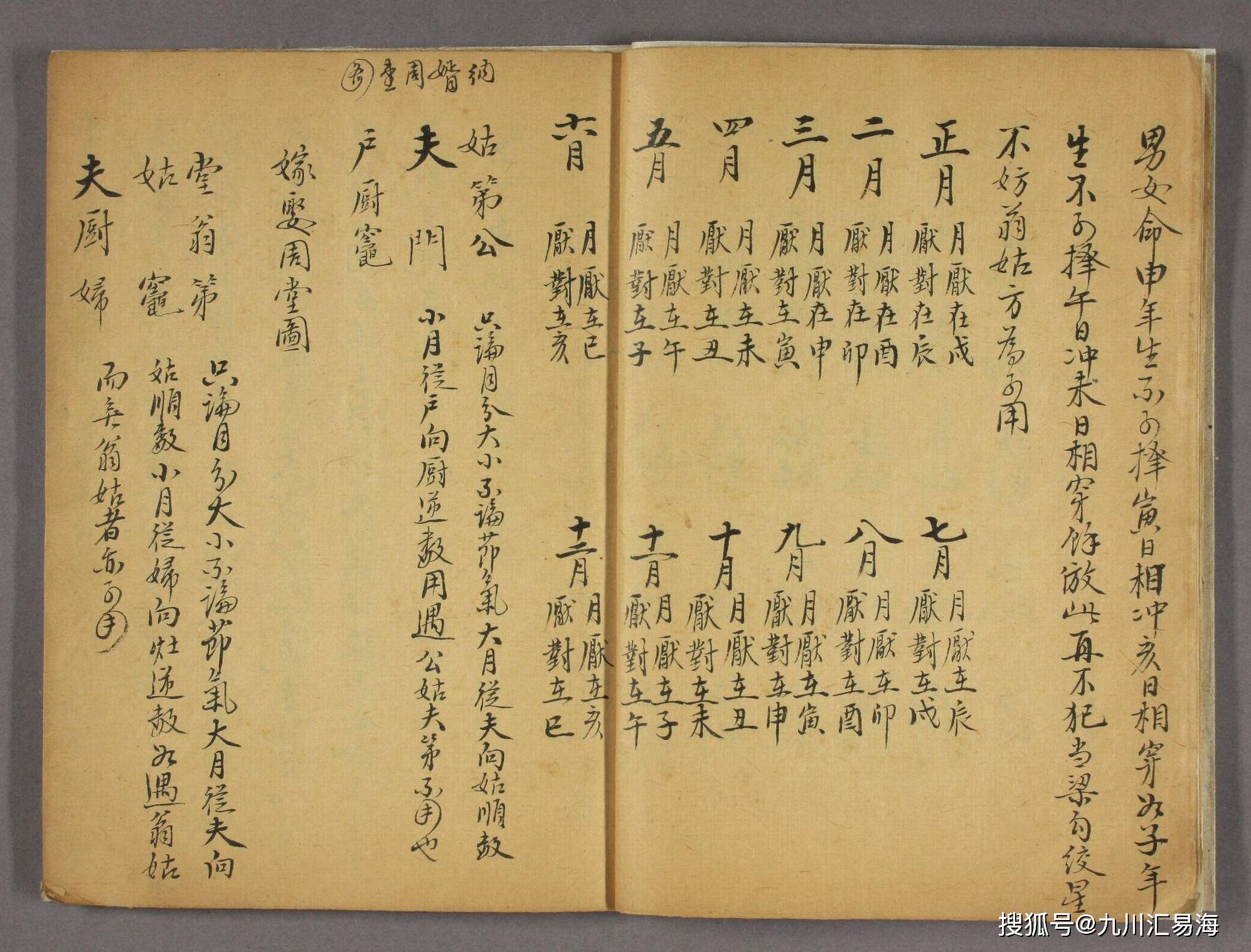 嫁娶择日手抄斗首课