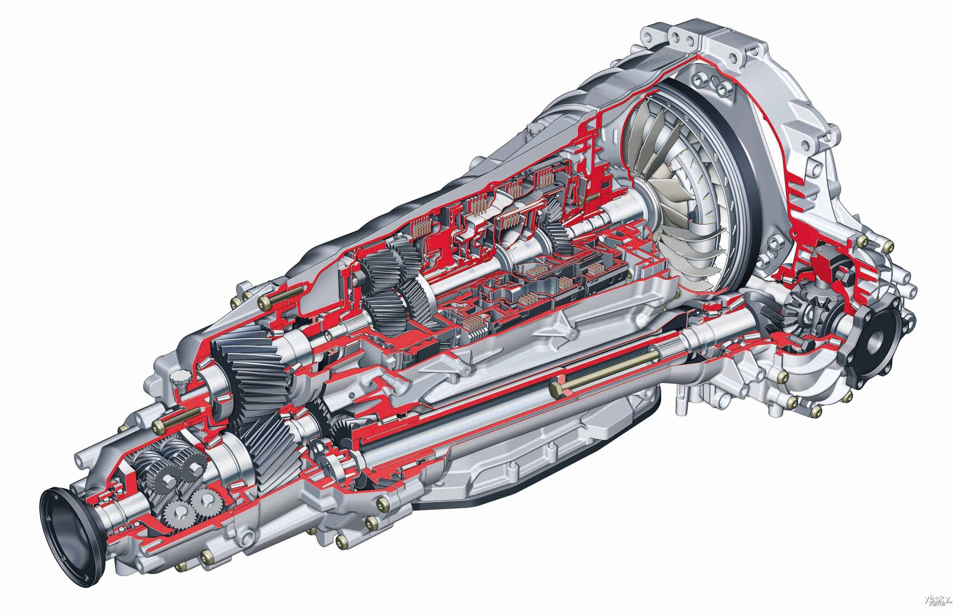 对比其他变速箱,来看看at变速箱多强!