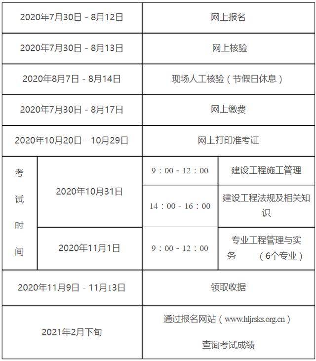 原創黑龍江2020二建報名時間公佈實行承諾制屬地化報考