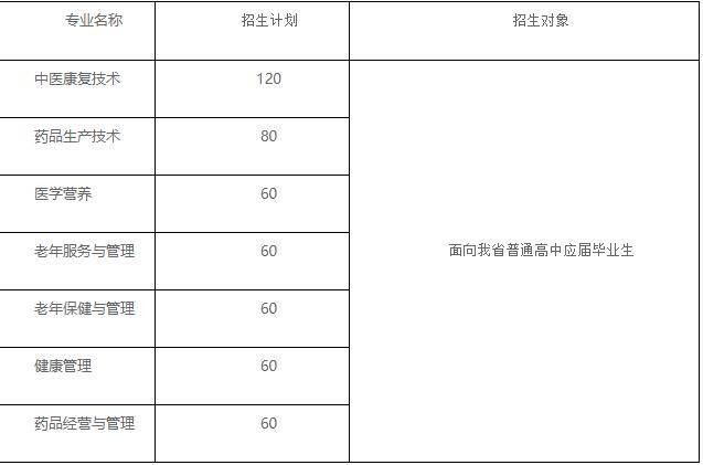 第十二條 按照教育廳疫情防控要求,我校單獨招生和綜合評價招生考試