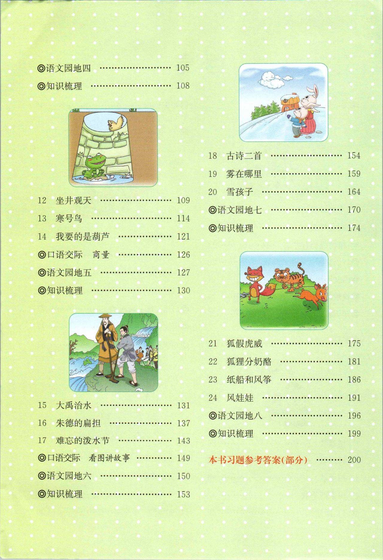 秋季部编版语文1-6年级上册教材解读学生用书(高清电子版),精品资料!