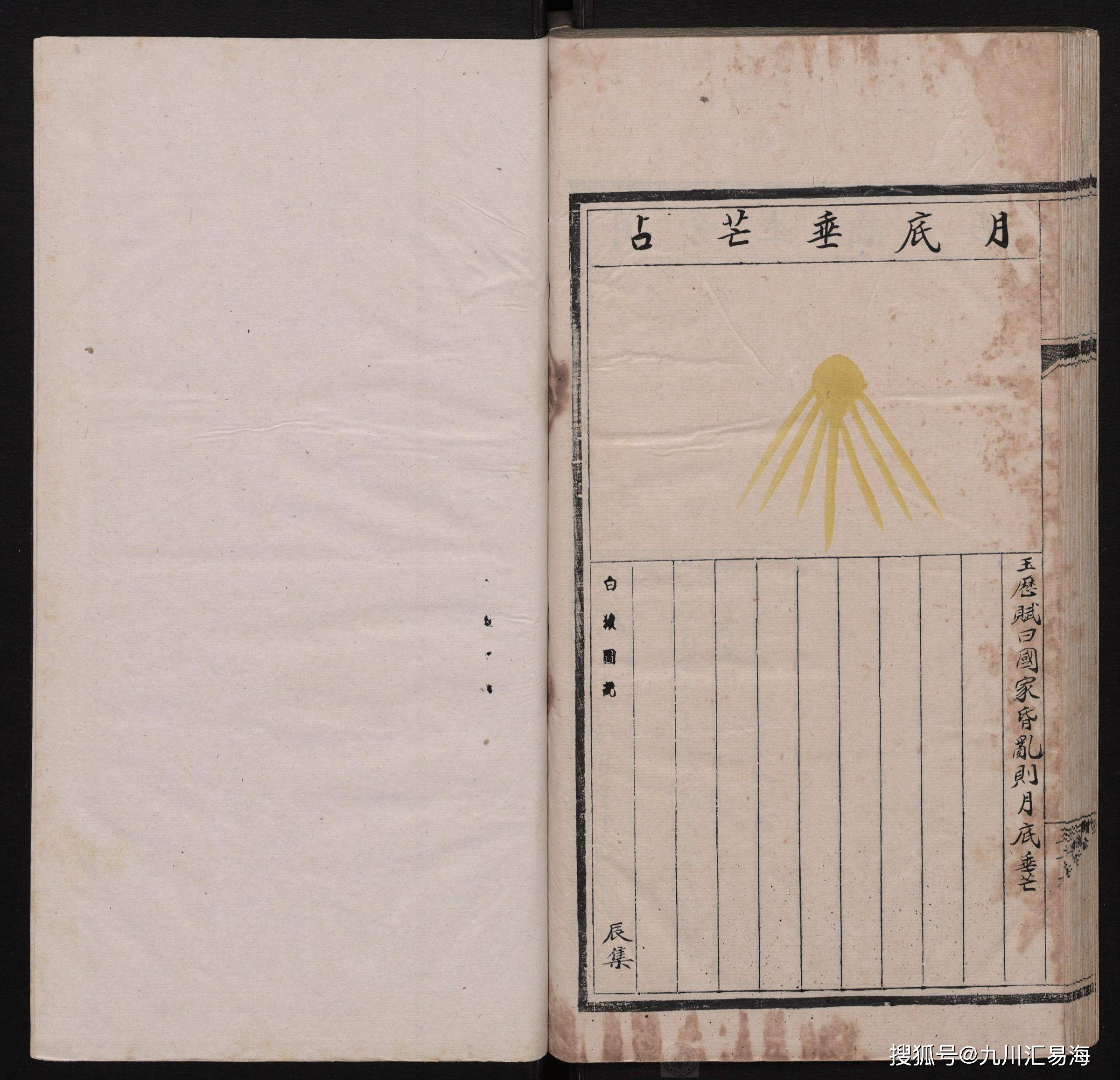 台湾国立图书馆藏 《白猿占经》彩抄本