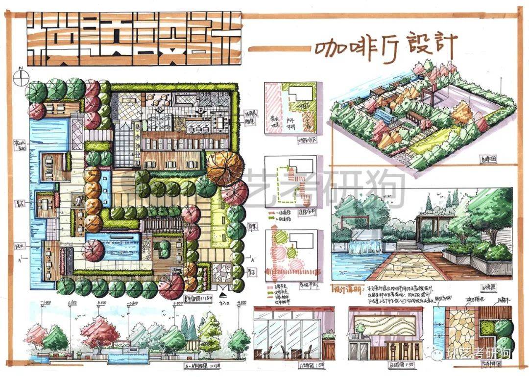 室內快題丨餐飲空間餐廳咖啡館茶室專題作品集錦環藝考研狗