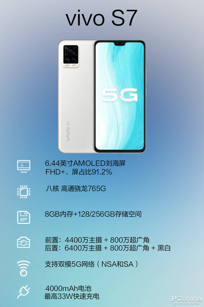 s7e手机vivo参数图片