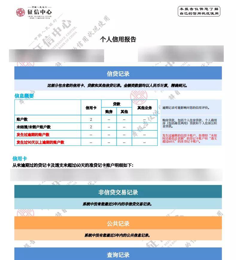 花唄上徵信可怕嗎?那倒未必!_金融消費者