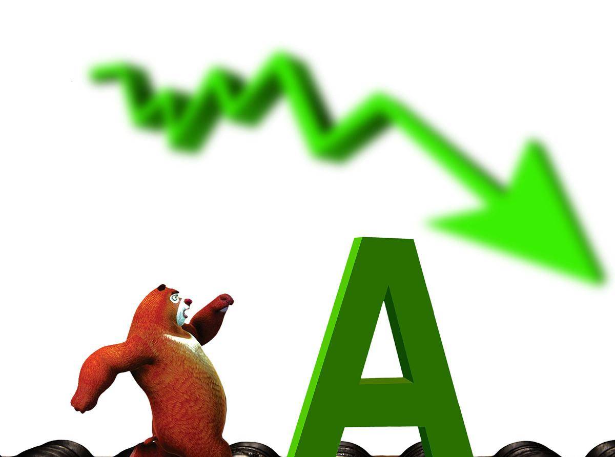 股市:拉响警报,大盘已进入高风险区!