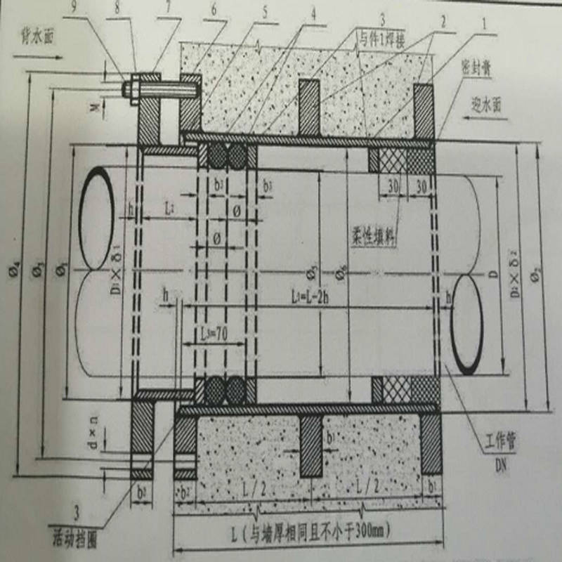 67四川hd柔性防水套管使用情况及图纸的解说