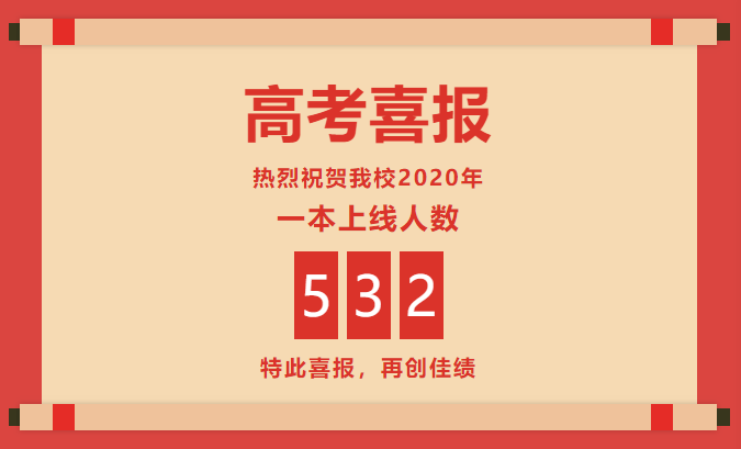 正阳二高2020年高考喜报出炉 过一本线532人