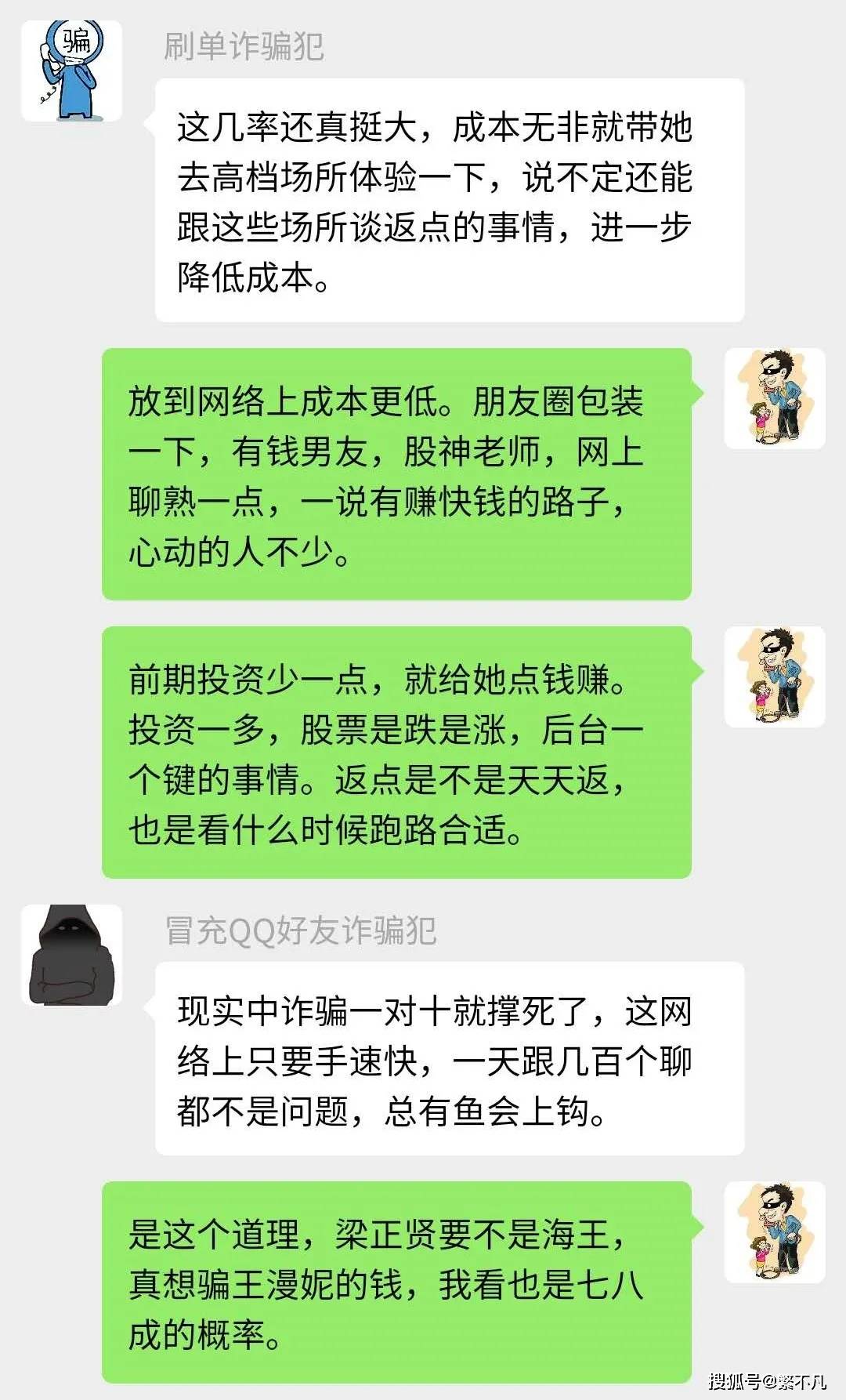 案例: