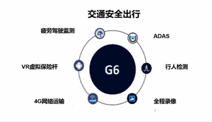 原创中天安驰完成亿级人民币c轮融资促进交通出行智能化和安全化