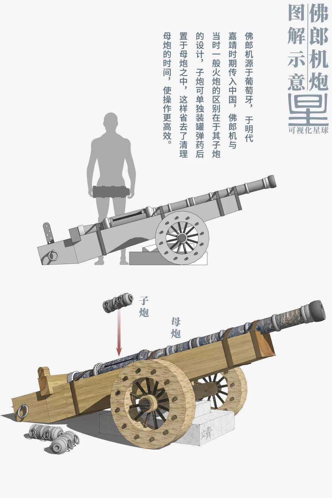 在长城要经过的交通要道上明朝还增设了大量的关隘(关与边墙组合示意