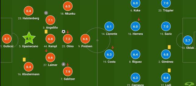 原创21德甲新军只有11年历史西蒙尼的马竞第一次没有被c罗淘汰