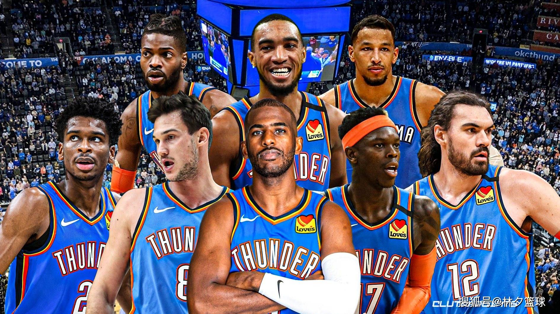 雷霆能淘汰火箭队?美媒列出3点理由,压力全在后者身上