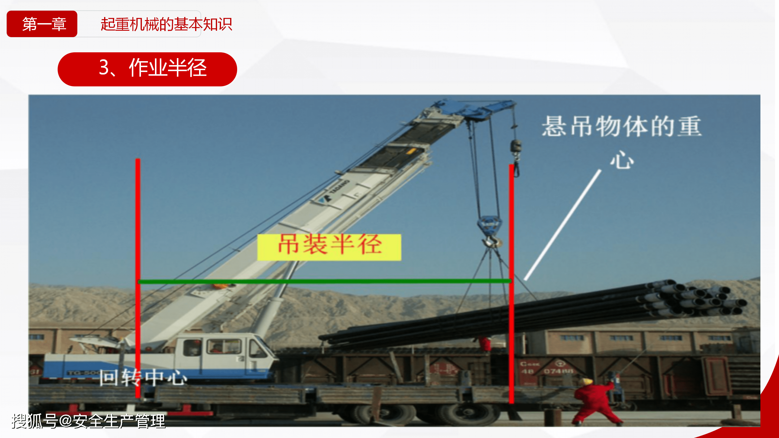 起重吊裝作業培訓(80頁)