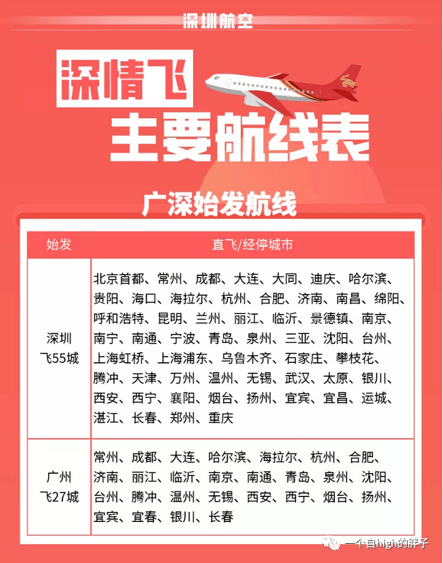 又出随心飞 | 深圳航空推出"深情飞"套票产品