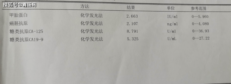 尤其是4项肿瘤标志物测定全是阴性,这让老汉非常放心,他想:既然肿瘤