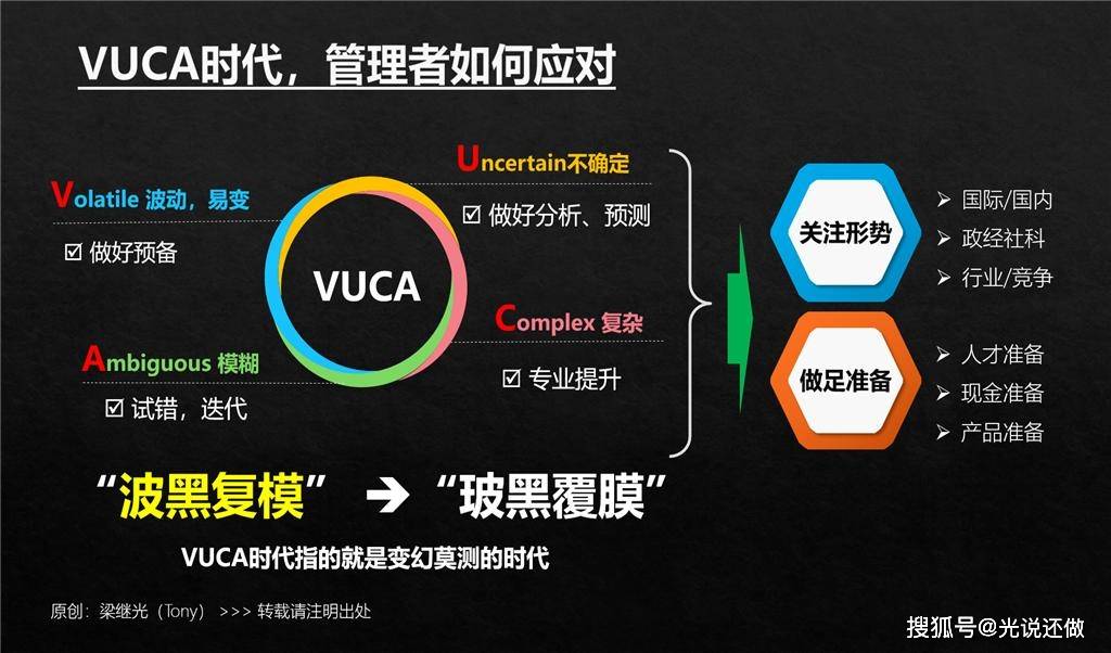 end-"用做,助你探得管理的真知!"我是梁继光