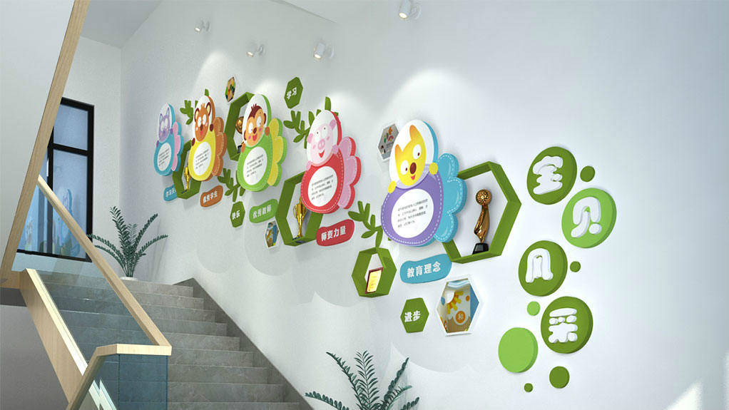 1,2020幼儿园文化墙创意设计方案全套效果图 图源:https://www