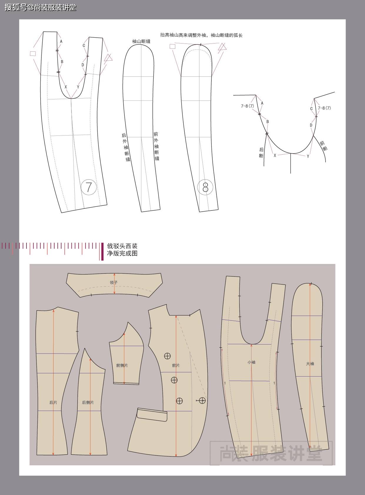 服装制版培训教程 | 双排扣戗驳头西装_裁剪