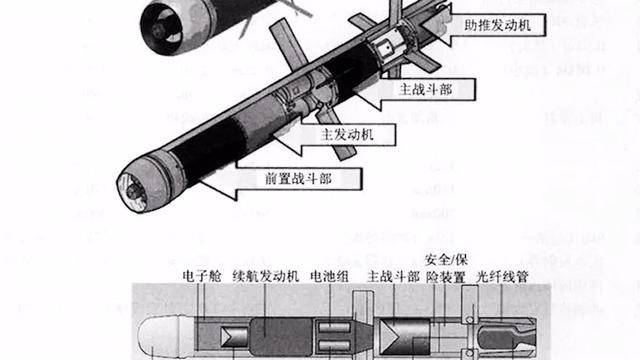 导弹结构示意图图片