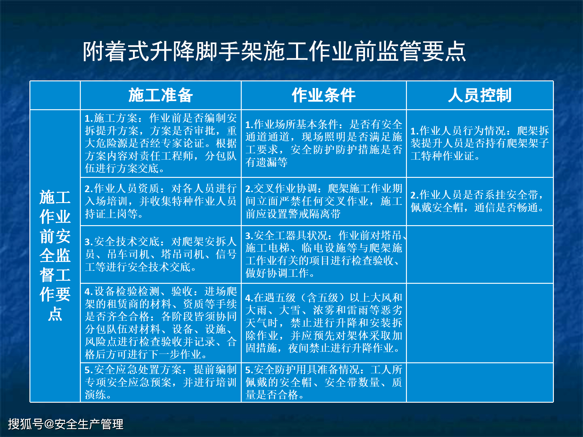 爬架施工全流程图片