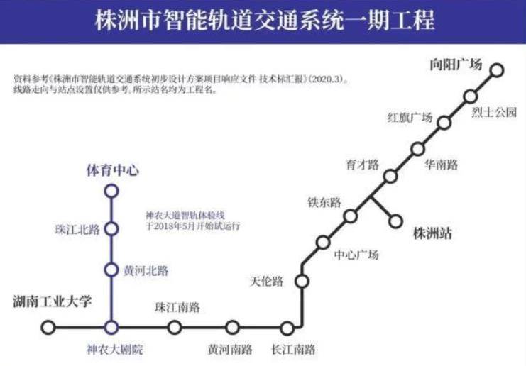 株洲地铁规划图片
