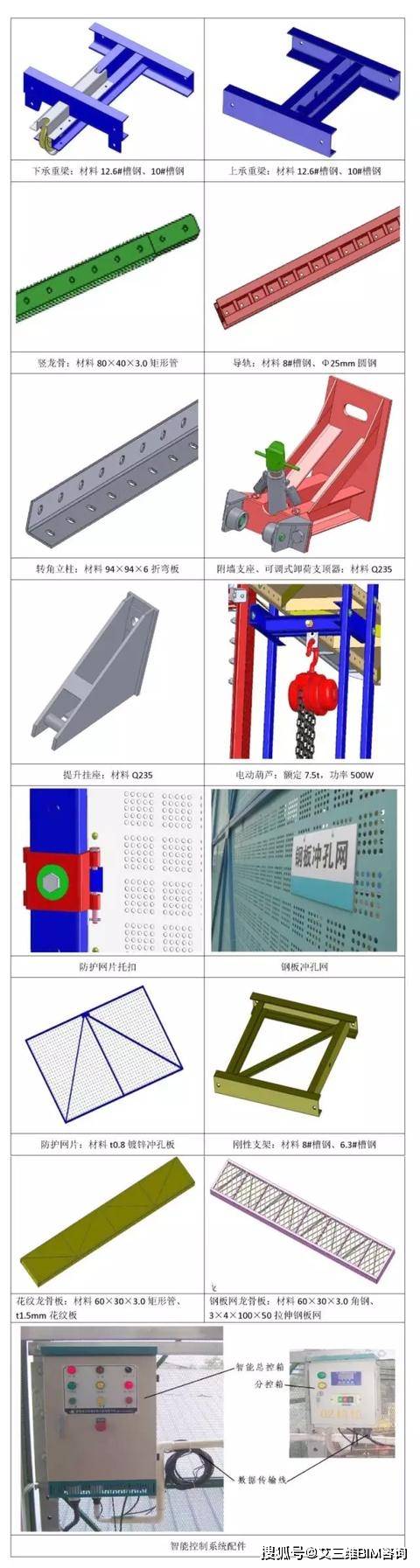 30分钟升降一层爬架关键技术详解