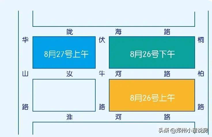 郑州2020年小学招生划片范围汇总