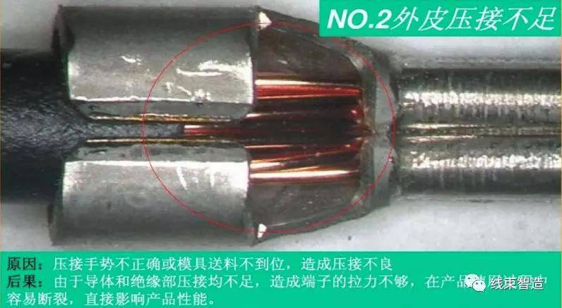 线束生产的压接工序及品质要求_端子