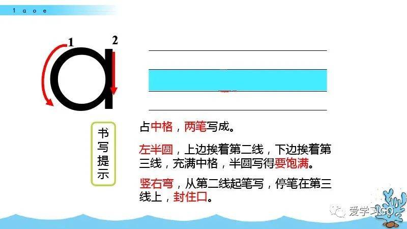 部编版一年级语文上册汉语拼音1《a o e》图文解读,知识点,课文朗读等