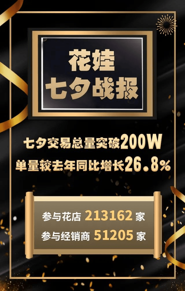 属于我们中国人的情人节翩然而至 早前我们预测今年七夕单量会呈现