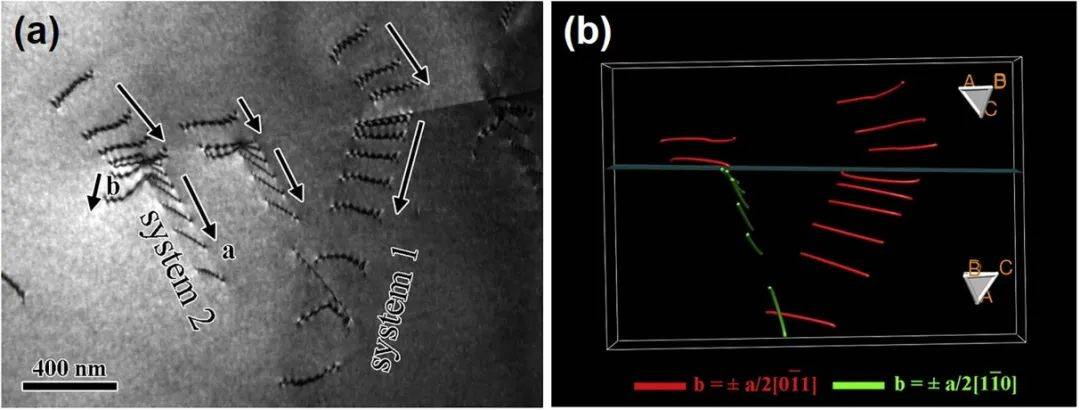 重庆大学发表顶刊综述：4D TEM位错层析成像，你听过吗？-搜狐大视野-搜狐新闻