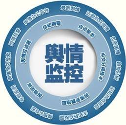 怎樣維護企業品牌與形象輿情處置主動出擊基本方法