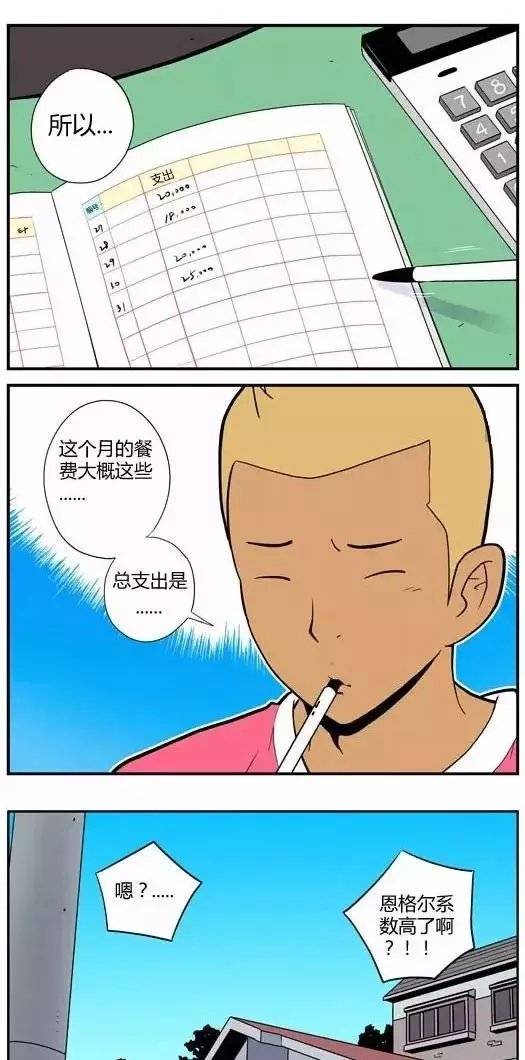 搞笑漫画之省吃俭用_手机搜狐网