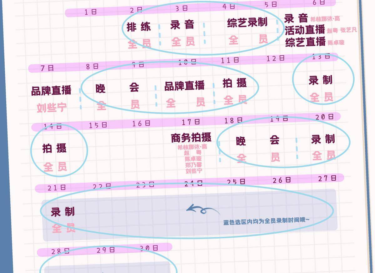 硬糖少女303九月行程,全员整月合体23天,仅有一名成员无个资