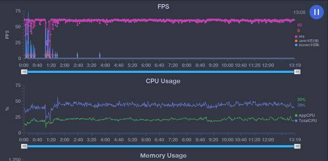 (oppo k7 安兔兔跑分)oppo k7 是一款高性能的 5g 手机,它搭载了高通