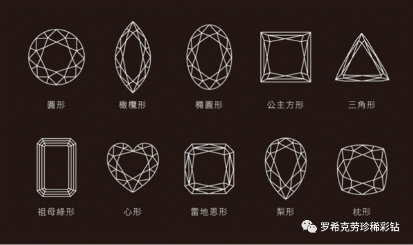 一般钻石是在那切割的(钻石的切割技术最好的是哪里)