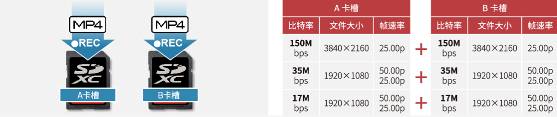 不仅仅是记录——XA45在藏区的日子