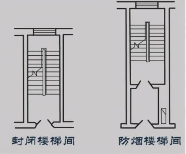 防烟楼梯间cad图片