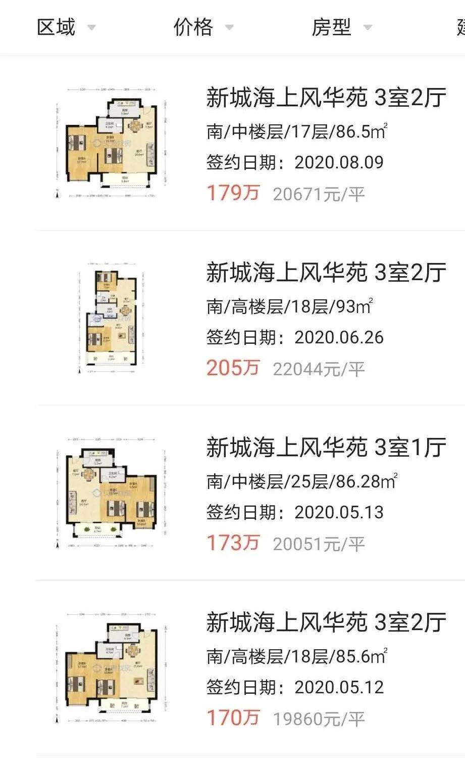 什么时候交房?翡翠风华城的房子好不好?位置怎么呀?