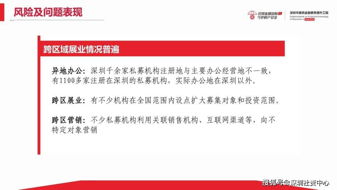 财富管理行业的最新动态