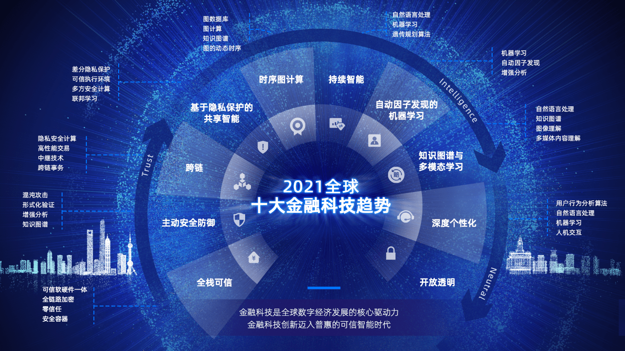 支付宝生活号平台官网_管家电商支付宝生活号怎么注销_支付宝生活号电商管家