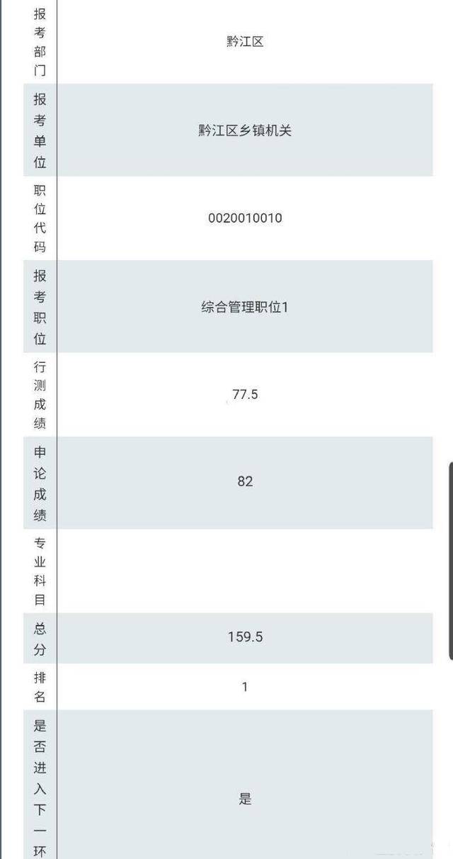 9月25日10点,2020重庆公务员成绩查询入口开通